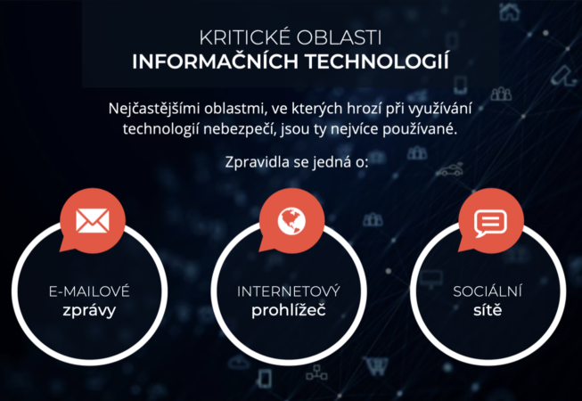 Ukázka online kurzu Informační a kybernetická bezpečnost 2